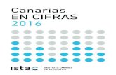 Canarias en Cifras. 2016 · Canarias en cifras 2016 7 Estructura de la población Población 1960 Población 2016 % hombres % mujeres España Altas desde el extranjero según país