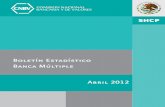 Boletín Estadístico Banca Múltiple Abril 2012€¦ · Presentación4 I. Reglas de carácter general a que se refiere el Artículo 134 bis de la Ley de Instituciones de Crédito
