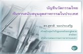 Science Fair Project¹€อกสารบรรยาย... · บัญชีนวัตกรรมไทย มติ ครม. 22 นวัตกรรมไทย ตลาดภาครัฐ