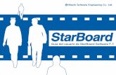 StarBoardTutorialfarmacia.us.es/docs/informatica/guias-smartboard/...Pizarra interactiva Para utilizar las funciones de la pizarra. Es posible elegir entre una amplia gama de plantillas