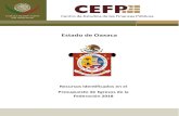 Estado de Oaxaca - CEFP · 2018-02-03 · Los montos asignados para el Estado de Oaxaca se presentan a continuación: 1 Son las erogaciones a cargo de la Federación que derivan del