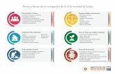 Áreas y líneas de investigación de la Universidad de Lima · Calidad de Vida y Bienestar - Salud - Vivienda y construcción - Seguridad alimentaria - Seguridad y violencia - Infraestructura