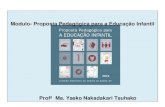 Modulo- Proposta Pedagógica para a Educação Infantilead.bauru.sp.gov.br/efront/www/content/lessons/88... · apresentação da Proposta Pedagógica para a Educação Infantil do