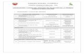 CRONOGRAMA Y BASES DEL PROCESO DE SELECCIÓN DE LA …€¦ · PRIMERA CONVOCATORIA CAS - 2018 ... 06/02/18 y 07/02/18 Comisión CAS 7 Publicación de resultados de la Evaluación
