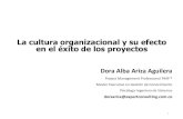 La cultura organizacional y su efecto en el éxito de los ...acis.org.co/archivos/Conferencias/2016/Conferencia... · (1) Schein, E. (1983). The role of the founder in creating organizational