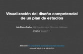 Visualización del diseño competencial de un plan de estudiosopenaccess.uoc.edu/webapps/o2/bitstream/10609/... · Visualización del diseño competencial de un plan de estudios Laia