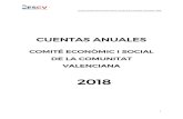 CUENTAS ANUALES - gva.es · , Cuentas anuales del Comité Econòmic i Social de la Comunitat Valenciana 2018 5 1. BALANCE ACTIVO 31-12-2018 31-12-2017 PASIVO 31-12-2018 31-12-2017