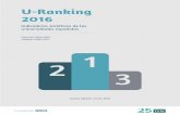 U-Ranking 2016 - UdL › ... › Informe-U-Ranking-FBBVA-Ivie-2016.pdf · u-ranking 2016. indicadores sintÉticos de las universidades espaÑolas Índice 5 agradecimientos 7 1. introducciÓn