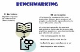 BENCHMARKING - WordPress.com · benchmarking, y en este tipo de estudio es ... VENTAJAS DEL BENCHMARKING •Aplicable a cualquier proceso •Excelente herramienta de mejora continua