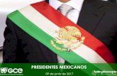 rep presidentes mexicanos 2017 - gabinete.mx€¦ · MAL GOBIERNO DECEPCIÓN ALGUIEN QUE DEBE TENER RESPONSABILIDAD DESHONESTO GOBIERNO CORRUPTO MASCULINO 1.7% 0.9% 1.8% 1.9% 2.1%