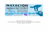 RESULTADOS TOTALES VII TROFEO EXCMO. AYTO. MEDINA DEL ... · vii trofeo excmo ayto medina del campo, 23 abril 2016 medina del campo resultados 1 - 400 m. libre masculino 23/04/2016