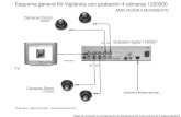 Esquema general Kit Vigilancia con grabación 4 cámaras 1220300 · TV Esquema general Kit Vigilancia con grabación 4 cámaras 1220300 Cámaras Domo1 130300 Grabador digital 1130507