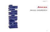 Anexo - Fundacion CYD · Cuadro 4: Presupuestos liquidados. Gastos no financieros, totales y por principales agrupaciones, universidades públicas presenciales españolas, por comunidades