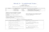 Block 2: Traditional Tales...Los tres cerditos (2nd Grade Level Cscope Collection) La gallinita colorada (Senderos Read Aloud book-Unidad 1, Lección 5) Block 2: Traditional Literature