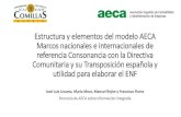 Estructura y elementos del modelo AECA. Marcos …...Estructura y elementos del modelo AECA Marcos nacionales e internacionales de referencia Consonancia con la Directiva Comunitaria