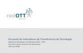 Encuesta de Indicadores de Transferencia de Tecnología · 2020-04-10 · Tecnología (OTT) 2.Ubicación geográfica de las OTT 3.Personal de la OTT 4.Mecanismos de Transferencia