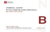 20170307 Presentació Conferència TRAMVIA - CIUTAT€¦ · La mobilitat de la ciutat. 33,4% 57,1% El nou model de ciutat a Barcelona – Bus, Metro i Xarxa Ciclista Conferència