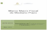 Marco Macro Fiscal de Mediano Plazo - SEFIN€¦ · Programa Macroeconómico 2015 ... conducidas por prioridades de política y disciplinadas por una restricción de recursos de mediano