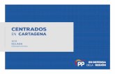 CENTRADOS - Partido Popular Cartagena€¦ · vocaciones y necesidades que animen a la gente a generar nuevos negocios. 39. Potenciar los acuerdos Universidad-empresa para la transferencia