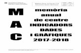 Generalitat de Catalunya CODI: MAC Departament d ...institutjoanbrudieu.cat/public/web_centre/html/documents/secretaria… · La versió vigent es troba en el sistema informàtic