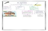 POESIA. - gva.esrealblanc.edu.gva.es/wp-content/uploads/2020/04/POESIA.pdf · nom com en el següent exemple: NEUS . RIMA CONSONANT RIMA ASONANT . 5. I ARA HA ARRIBAT EL MOMENT DE