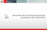 Presentación de PowerPoint · Todos los datos provienen de la Muestra de Control de la ECE, salvo que se especifique otra cosa. Población Evaluada en la ECE 2012 . Evaluación Censal