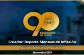 Ecuador: REPORTE Mensual de Inflación Abril 2016 · Mensual 2016 0.3114 03 36 -09 161508 Mensual 2017 0.09 20 1443 05 -58 01 15 27-0.8 -0.6 -0.4 -0.2 0.0 0.2 0.4 0.6 Fuente: Instituto