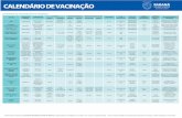 Calendário de Vacinação SITE - crianca.mppr.mp.br · 1 dose (> 29 anos/ considerar doses anteriores) S ubc tânea (SC) Febre, cefaleia, exantema, artralgia, artrite, púrpura,