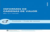 INFORMES DE CADENAS DE VALOR - Argentina€¦ · · Total durazno en conserva Argentina vs Total durazno en conserva Mundial (2014) Precio Variación 2015/14 · 1.703 -26,1% · 2.763