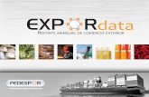 Presentación de PowerPoint - FEDEXPOR · comercio internacional a nivel regional. En cuanto a las exportaciones, este estudio evidencia que tras dos años seguidos de crecimiento,
