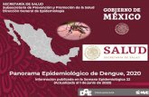 Panorama Epidemiológico de Dengue, 2020 · 2020-06-04 · 2019 2020 SEMANA SEMANA DNG 27,884 1,418 2,022 DCSA 10,264 760 1,141 DG 3,357 210 331 DCSA + DG 13,621 970 1,472 TOTAL CONFIRMADOS