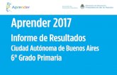 Presentación de PowerPoint - Buenos Aires€¦ · Aprender se desarrolló en el marco de una jornada participativa diseñada y llevada adelante por docentes, técnicos y especialistas