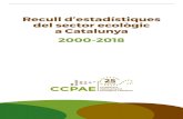 Recull d’estadístiques del sector ecològic a Catalunya ... · En el sector de la producció ecològica catalana, l’any 2018 s’ha tancat amb 3.859 operadors ecològics (+8,92%).
