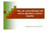 Plan de sostenibilidad del sector ganadero-cárnico español€¦ · Plan de Sostenibilidad del Sector Cárnico Español UNION EUROPEA Esfuerzo superior al resto del mundo. Reducción