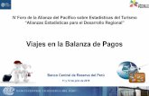 Viajes en la Balanza de Pagos - MINCETUR · Tacna –PCM Santa Rosa - 46% - Tumbes –CEBAF - 3% - Fuente de Información Débitos: Gasto Encuesta de Gasto Emisor 2017 (BCRP) Tamaño