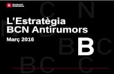 L’Estratègia BCN Antirumors - WordPress.com · 2016-03-07 · Marc de treball: Pla BCN Interculturalitat Objectius principals del Pla BCN Interculturalitat: • Definir una estratègia