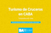 Turismo de Cruceros en CABA...en la Terminal Quinquela Martín @travelBuenosAires Recaladas Fuente: AGP. * Recaladas programadas según AGP (Administradora General de Puertos)- 2019.