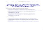 I.E.S. Comuneros de Castilla - ANEXO DE LA ...iescomunerosdecastilla.centros.educa.jcyl.es/sitio/...Audiovisual en 3.º de eso. • Perfil competencial de la materia de Educación