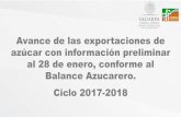 Presentación de PowerPoint · 3 Ciclo azucarero 2017-2018. Resumen de exportaciones 1/ Información generada con cifras oficiales del SAT del 1°de octubre 2017 a la fecha del reporte.