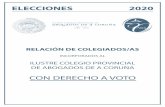 RELACIÓN DE COLEGIADOS/AS - icacor€¦ · Ilustre Colegio Provincial de Abogados de A Coruña Página: 1/54. ... 289ASTRAY COLOMA, JOSE EMILIO EJERCIENTE 15004 A CORUÑA 338ASTRAY
