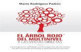 El Arbol Rojo del Multinivel y Las Ventas Directas (Spanish Edition) · 2016-10-27 · años de experiencia, así como por los resultados que tengo dentro de esta industria– que