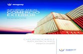 INFORME ANUAL COMERCIO EXTERIORInforme Anual de Comercio Exterior info@uruguayxxi.gub.uy | | @UruguayXXI Resumen Ejecutivo En 2015 las exportaciones uruguayas de bienes- incluyendo