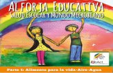 Salud Escolar y Mundo Microbianoninoaninoecuador.org/publicaciones/pdf/69ALFORJA_VOL1.pdf · A los directivos de las instituciones educativas, que confiaron en la propuesta y nos