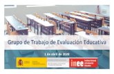 Grupo de Trabajo de Evaluación Educativa219cb4ad-df2b-449e... · EVAU/EBAU. Configuración de cada prueba INSTITUTO NACIONAL DE EVALUACIÓN EDUCATIVA 6/13 Posibilidades para configurar
