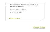 Informe trimestral de - Bankia...2012/09/25  · INFORME DE RESULTADOS MARZO 2015 4 1. DATOS RELEVANTES mar-15 dic-14 Variación Balance (millones de euros) Activos totales 231.972