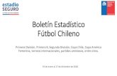 Boletín Estadístico Fútbol Chileno · Femenina, torneos internacionales, partidos amistosos, entre otros. 19 de enero al 17 de diciembre de 2018. Asistencia de Público por Torneo