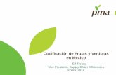 Codificación de Frutas y Verduras en México Documents/IFPS Mexico... · • Los códigos PLU, para frutas y verduras a granel (sueltas), se desarrollaron en1988 para mejorar la
