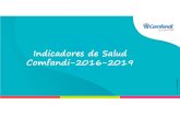 Indicadores de Salud Comfandi-2016-2019 · Microsoft PowerPoint - Plantilla externa Comfandi final Author: 66847820 Created Date: 6/19/2020 7:13:39 PM ...
