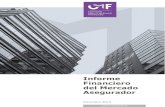 Informe Financiero del Mercado Asegurador · Informe Financiero del Mercado Asegurador, 2019 / CMF Fuente: CMF Respecto a la evolución de la prima directa por compañía, al 31 de