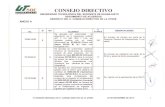 CONSEJO DIRECTIVO - Guanajuato › biblioteca... · 2015-04-27 · Consejo Directivo de ingresos propios del ejercicio 2009, 2010 Y 2011, para complemento de compra de un autobús.